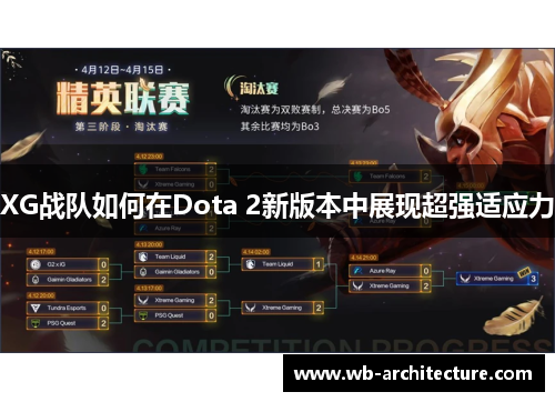 XG战队如何在Dota 2新版本中展现超强适应力